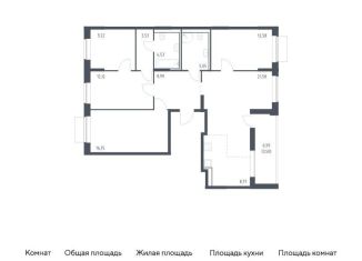 Продажа четырехкомнатной квартиры, 106.6 м2, Москва, жилой комплекс Квартал Домашний, 1, станция Курьяново