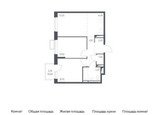Продается двухкомнатная квартира, 52.5 м2, поселение Кокошкино, жилой комплекс Новое Внуково, к17