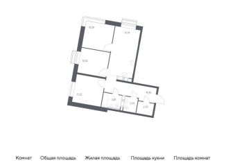 Продам 3-комнатную квартиру, 68.5 м2, поселение Филимонковское, жилой комплекс Цветочные Поляны, к8