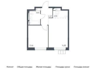 Продажа 1-комнатной квартиры, 37.5 м2, Москва, жилой комплекс Алхимово, к12