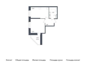 1-комнатная квартира на продажу, 35.9 м2, Санкт-Петербург, жилой комплекс Живи в Рыбацком, 5