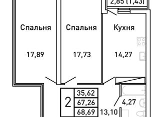 Продаю 2-комнатную квартиру, 68.7 м2, Самара, метро Российская