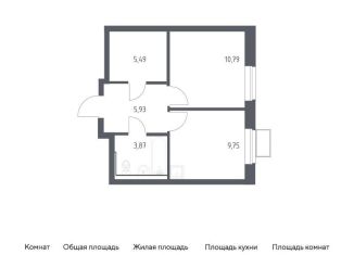 Продажа 1-комнатной квартиры, 35.8 м2, посёлок Жилино-1, жилой комплекс Егорово Парк, к3.1, ЖК Егорово Парк