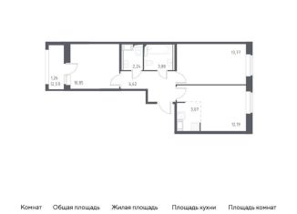 Продам двухкомнатную квартиру, 53.9 м2, Санкт-Петербург, Дворцовая площадь, Центральный район