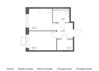 Продается 1-ком. квартира, 32.7 м2, Московская область, жилой комплекс Новое Видное, 17