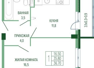 1-комнатная квартира на продажу, 36.7 м2, Краснодар