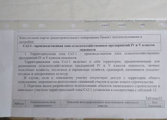 Продаю участок, 40 сот., Брянская область, Выставочная улица