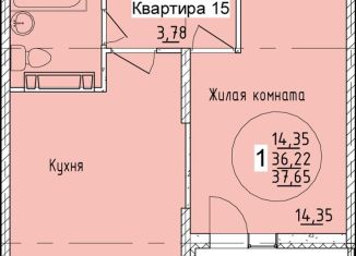 Продается однокомнатная квартира, 37.7 м2, Краснодар, Карасунский округ