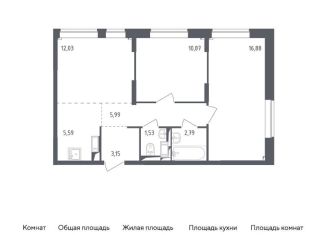 Продажа двухкомнатной квартиры, 58.8 м2, посёлок Мирный, жилой комплекс Томилино Парк, к5.2