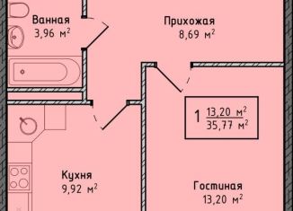 Продается 1-комнатная квартира, 35.8 м2, Саранск, Коммунистическая улица, 133