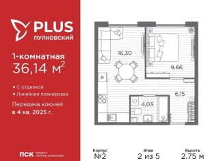 Продажа однокомнатной квартиры, 36.1 м2, Санкт-Петербург, муниципальный округ Пулковский Меридиан