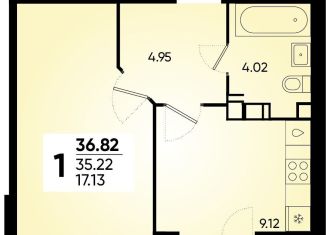 Продам 1-комнатную квартиру, 36.8 м2, Краснодар, микрорайон Губернский
