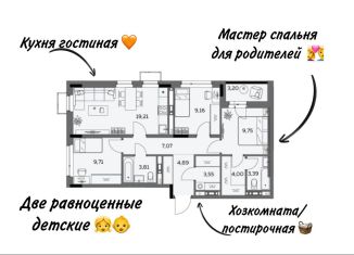 Продам 4-комнатную квартиру, 77.7 м2, Удмуртия, Красная улица