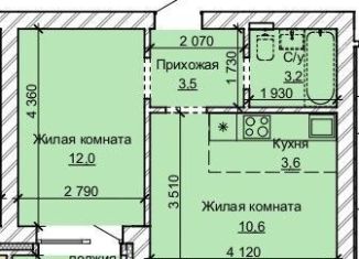 Продается 2-ком. квартира, 33.8 м2, Барнаул, Центральный район