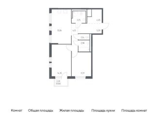 2-комнатная квартира на продажу, 64.4 м2, деревня Новосаратовка, Невская Долина, 1.3