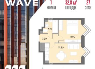 Продается однокомнатная квартира, 32.8 м2, Москва, станция Москворечье