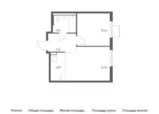 Продается однокомнатная квартира, 37.6 м2, Московская область, жилой комплекс Горки Парк, 6.2