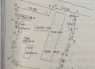 Продажа помещения свободного назначения, 2721.8 м2, поселок Юго-Камский, улица Михаила Маркова, 8