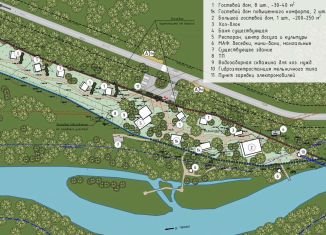 Продам земельный участок, 100 сот., Чемальское сельское поселение