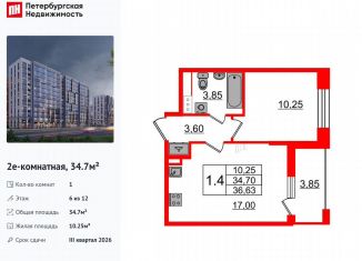 Продается 1-комнатная квартира, 34.7 м2, Санкт-Петербург, метро Озерки