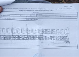 Гараж на продажу, 19 м2, Ярославль