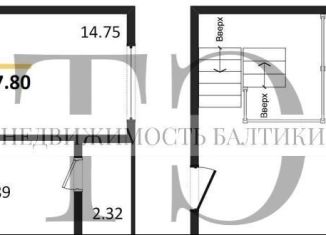 Продаю 2-комнатную квартиру, 77.8 м2, Калининград, Воздушный переулок, 6, ЖК Ратсхоф Парк