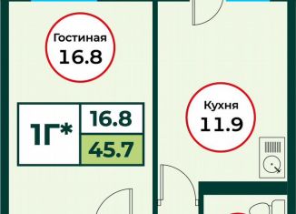 Продажа 1-комнатной квартиры, 45.7 м2, посёлок Солонцы, жилой комплекс Эко, 3