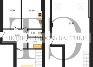 Продается трехкомнатная квартира, 129.3 м2, Калининград, Воздушный переулок, 6, ЖК Ратсхоф Парк