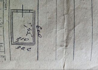 Продается гараж, 22 м2, Мелеуз, гаражно-строительный кооператив Старого Кладбища, 7/247
