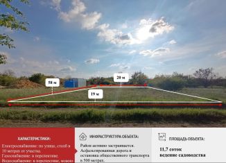 Продам земельный участок, 11.7 сот., СПК Нива