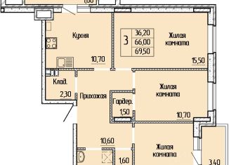 3-комнатная квартира на продажу, 69.1 м2, Батайск, улица Леонова, 12к1