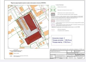 Продам участок, 40 сот., Полесск, Калининградская улица, 15