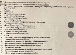 Продается участок, 29.9 сот., Волгоград, Красноармейский район, Ольгинская улица, 2