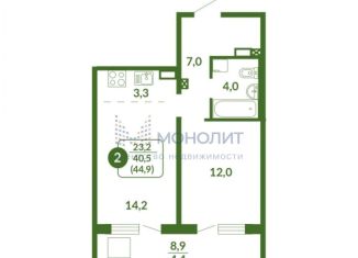 Продам 2-комнатную квартиру, 44.9 м2, Киров, улица Тимирязева, 7, ЖК Тимирязев