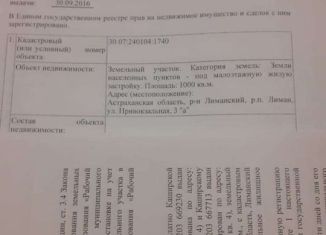 Продаю земельный участок, 10 сот., рабочий посёлок Лиман, Привокзальная улица