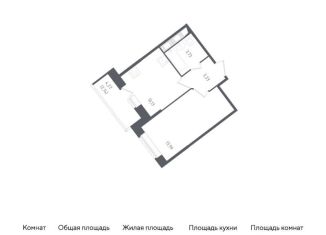 Продажа однокомнатной квартиры, 33.3 м2, Санкт-Петербург, Дворцовая площадь, метро Адмиралтейская