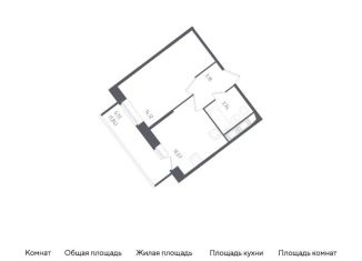 Продажа 1-ком. квартиры, 33 м2, Санкт-Петербург, жилой комплекс Живи в Рыбацком, к73, метро Рыбацкое