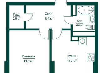 Продажа однокомнатной квартиры, 40.1 м2, Самара, метро Московская
