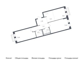 Продаю 2-комнатную квартиру, 58.2 м2, Московская область