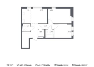 Продам двухкомнатную квартиру, 62 м2, Москва, жилой комплекс Остафьево, к17