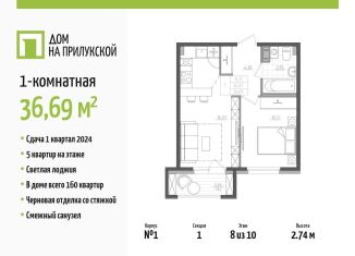 Продажа 1-комнатной квартиры, 36.7 м2, Санкт-Петербург, Прилукская улица, 28, Фрунзенский район