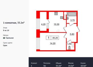 Продажа однокомнатной квартиры, 35.2 м2, Санкт-Петербург, проспект Энгельса, 27БЦ, проспект Энгельса
