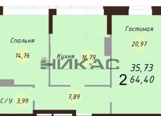 Продам двухкомнатную квартиру, 67 м2, Ярославль, Силикатное шоссе, 17А, ЖК Ярославль Сити