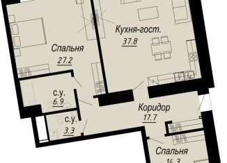 Продается двухкомнатная квартира, 110.1 м2, Санкт-Петербург, муниципальный округ Аптекарский Остров
