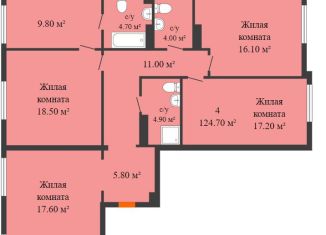 Продам многокомнатную квартиру, 560 м2, Москва, Авиационная улица, 79Б, станция Щукинская