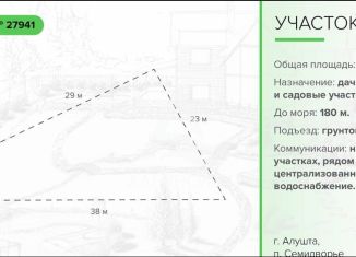 Продажа участка, 10 сот., поселок Семидворье