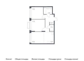 Продажа двухкомнатной квартиры, 55.4 м2, городской округ Красногорск, жилой комплекс Квартал Строгино, к2