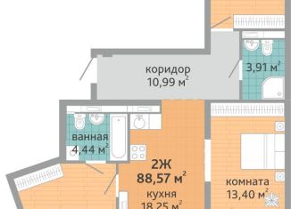 2-ком. квартира на продажу, 88.6 м2, Екатеринбург, Верх-Исетский район