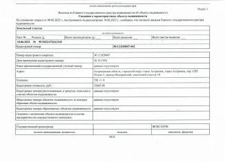 Продажа земельного участка, 720 сот., Астрахань, Ленинский район, Федоровский проезд