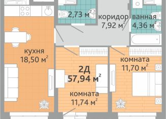 2-ком. квартира на продажу, 57.9 м2, Свердловская область